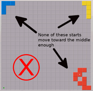 Image BeginnerMistakes1